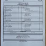 Сливнишки герой-ЦСКА 0:2